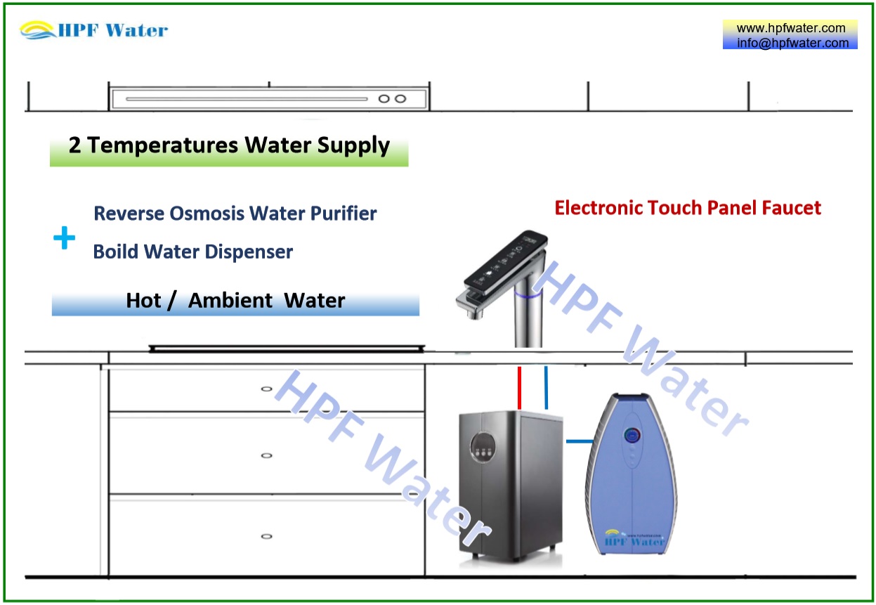 Under counter hot ambient water dispenser  touch panel faucet  UV lamp inside made in Taiwan